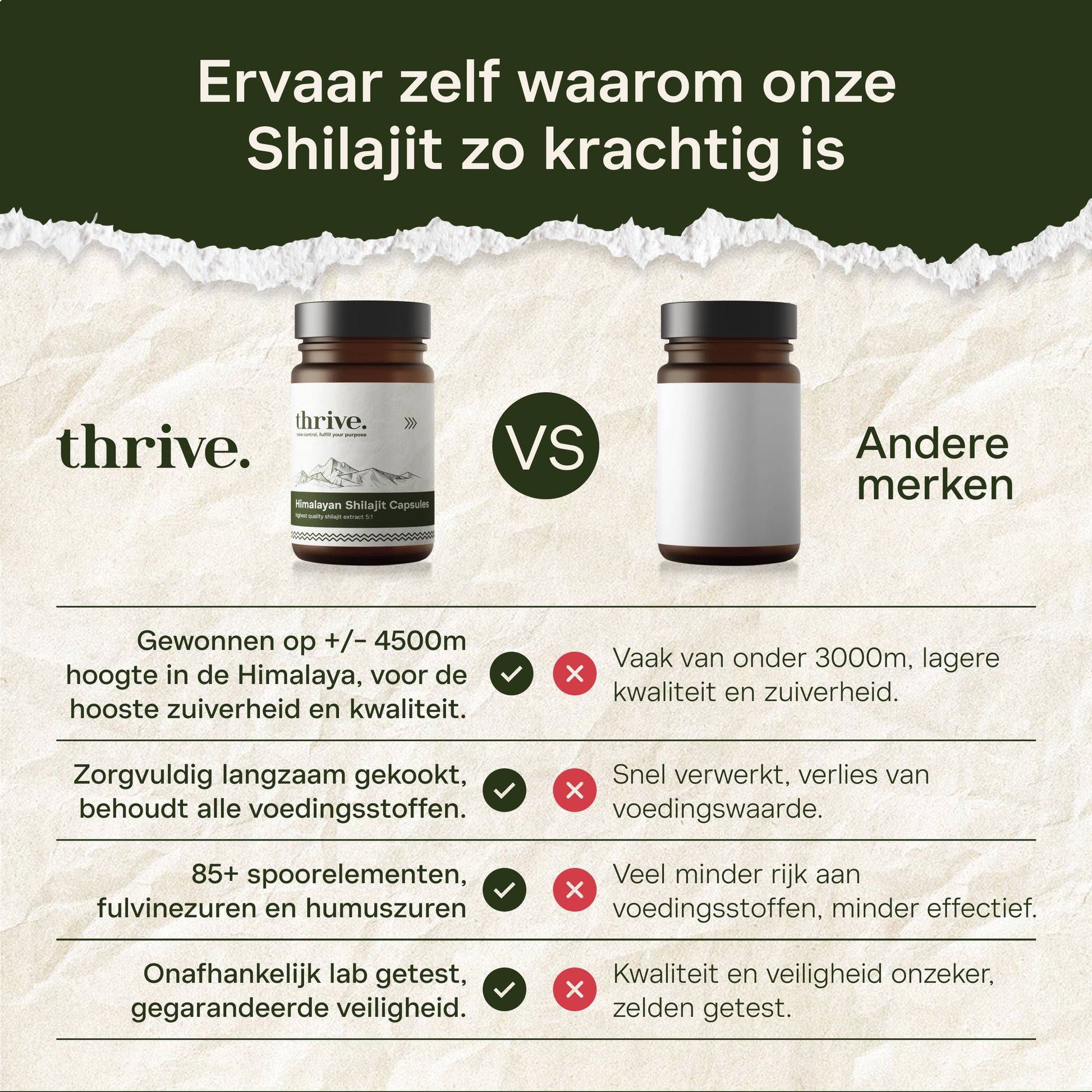 Shilajit Resin  - Shiajit Resin - Testosterone Booster - Fulvinezuur -Thrive Supplements