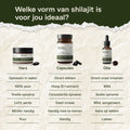 Wat is het verschil van Shilajit Resin  - Shiajit Resin - Testosterone Booster - Fulvinezuur -Thrive Supplements